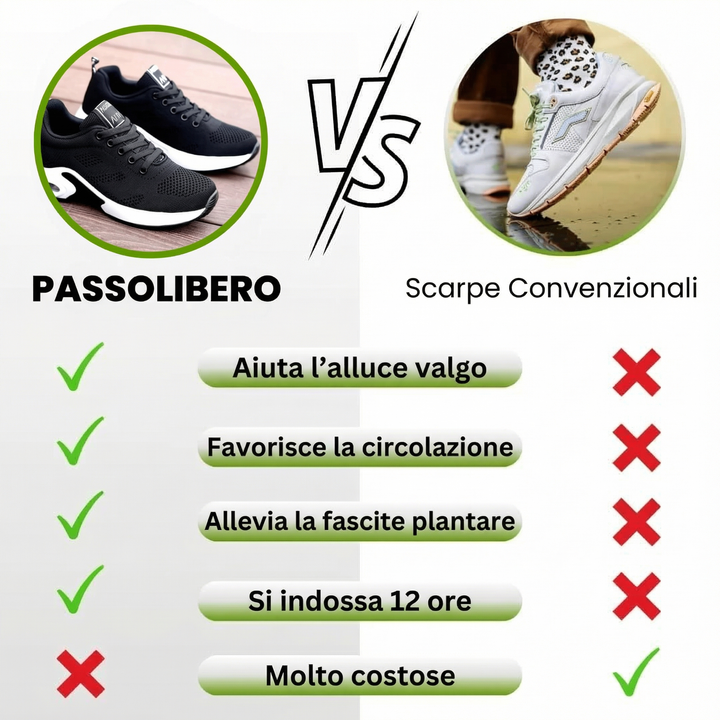 PassoLibero Scarpe Ergonomiche Comfort
