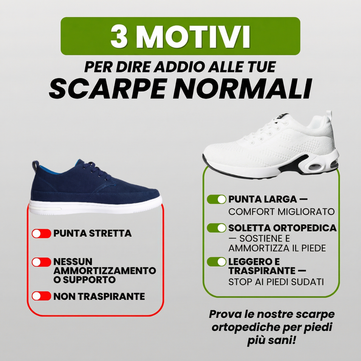 PassoLibero Scarpe Ergonomiche Comfort