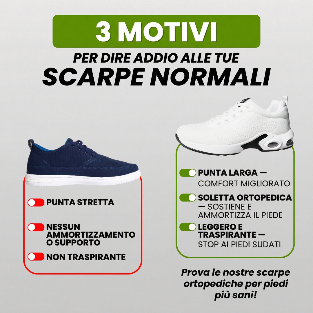 PassoLibero Scarpe Ergonomiche Comfort