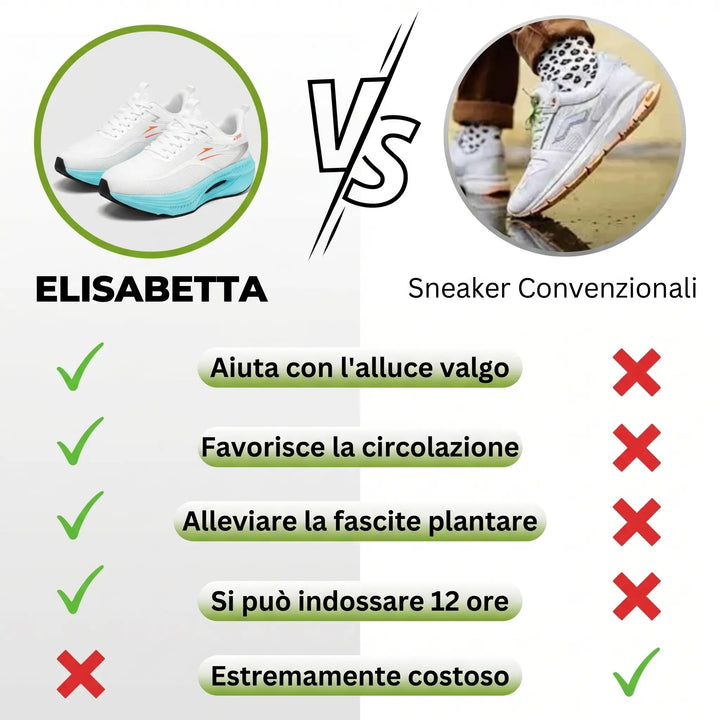 Elisabetta Scarpe Ortopediche Ultracomode